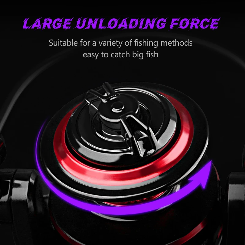 Moulinet de pêche spinning DEU - Reel Drag Knob avis et prix