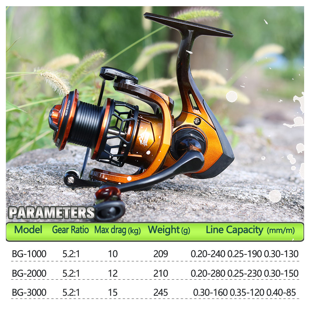 Moulinet de pêche spinning JOS - Ice Fishing Reel avis et prix